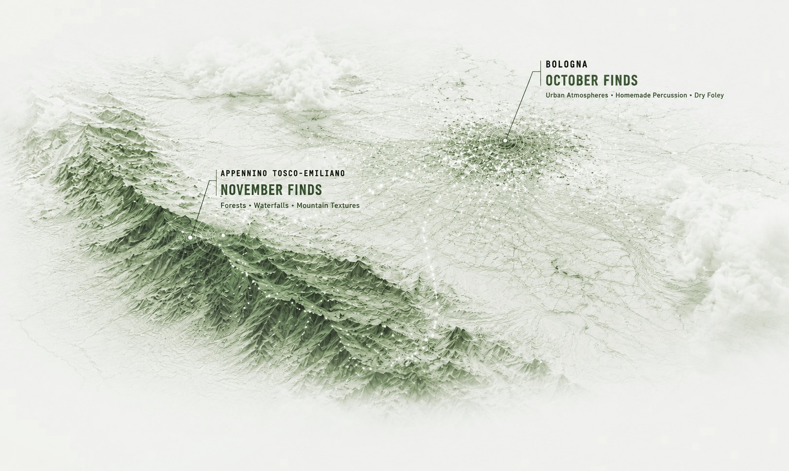 Texture astratta ispirata a field recordings e paesaggi sonori